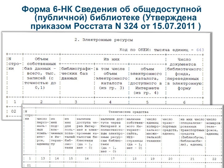 Форма 6 нк для библиотек